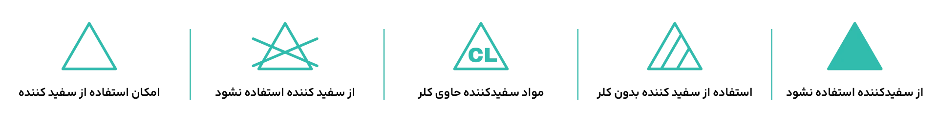 زبان لباس های ما چیست ؟ (11)