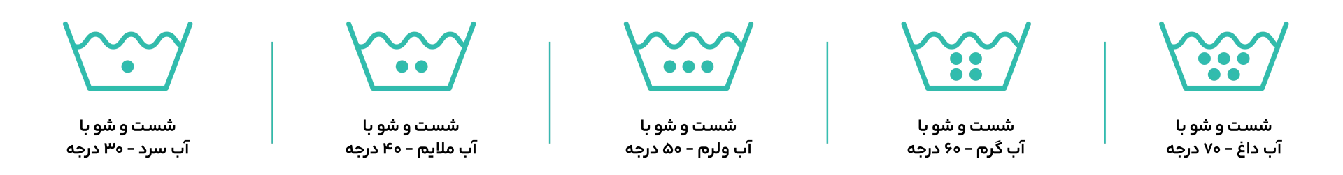 زبان لباس های ما چیست ؟ (6)