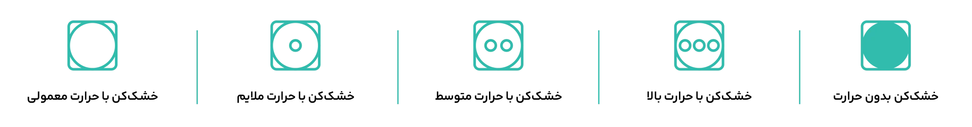 زبان لباس های ما چیست ؟ (8)