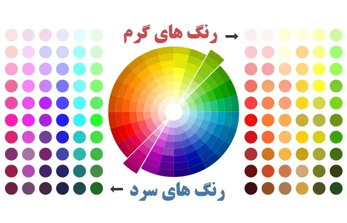 قبل از پوشیدن، رنگ را انتخاب کن