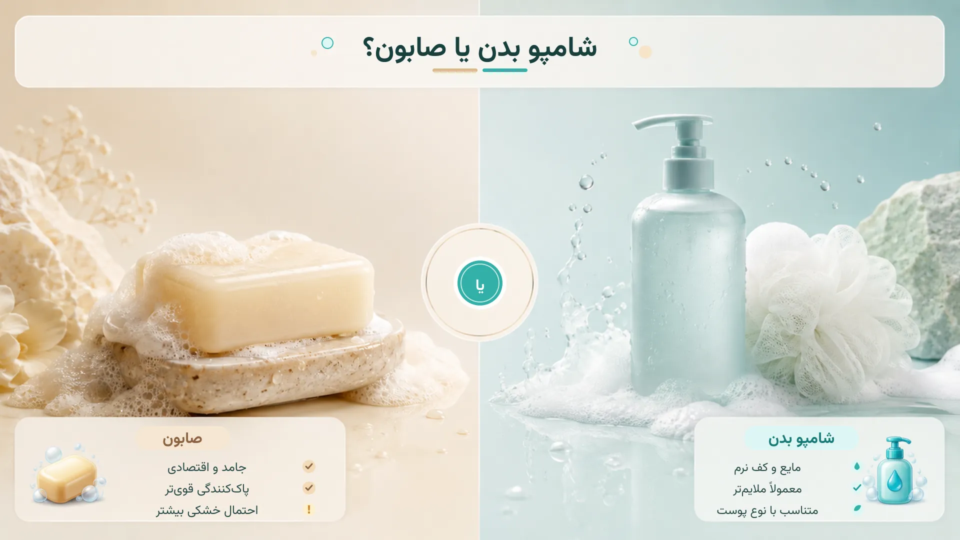 راهنمای انتخاب شامپو بدن مناسب هر نوع پوست